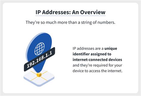 miyip|enter my ip address.